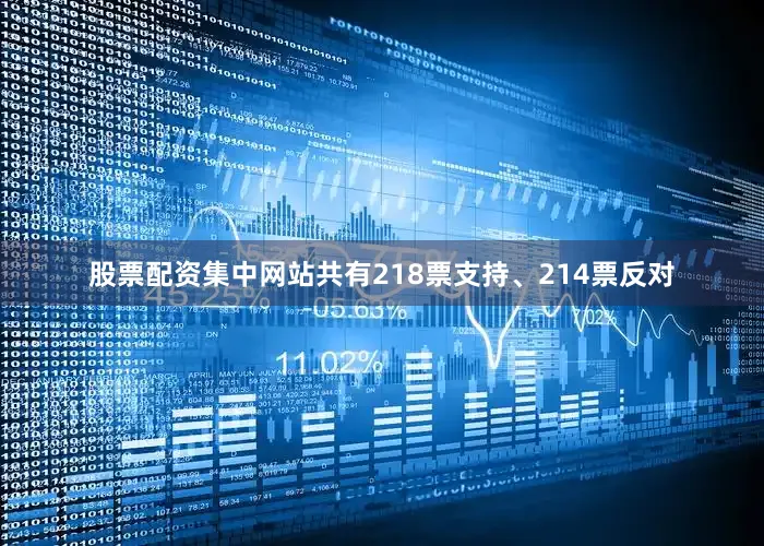 股票配资集中网站共有218票支持、214票反对