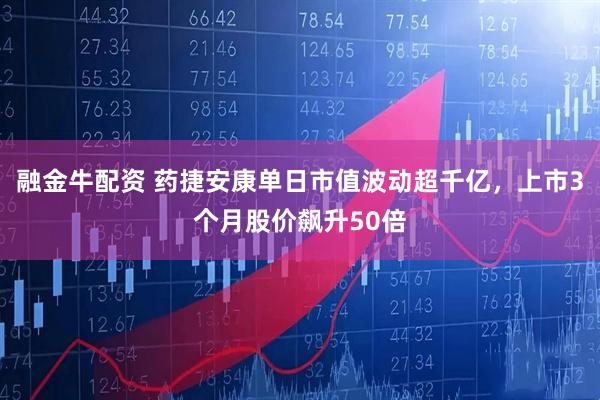 融金牛配资 药捷安康单日市值波动超千亿，上市3个月股价飙升50倍